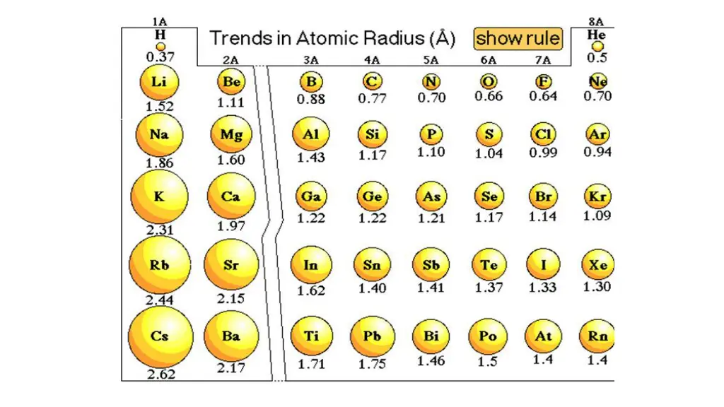slide13