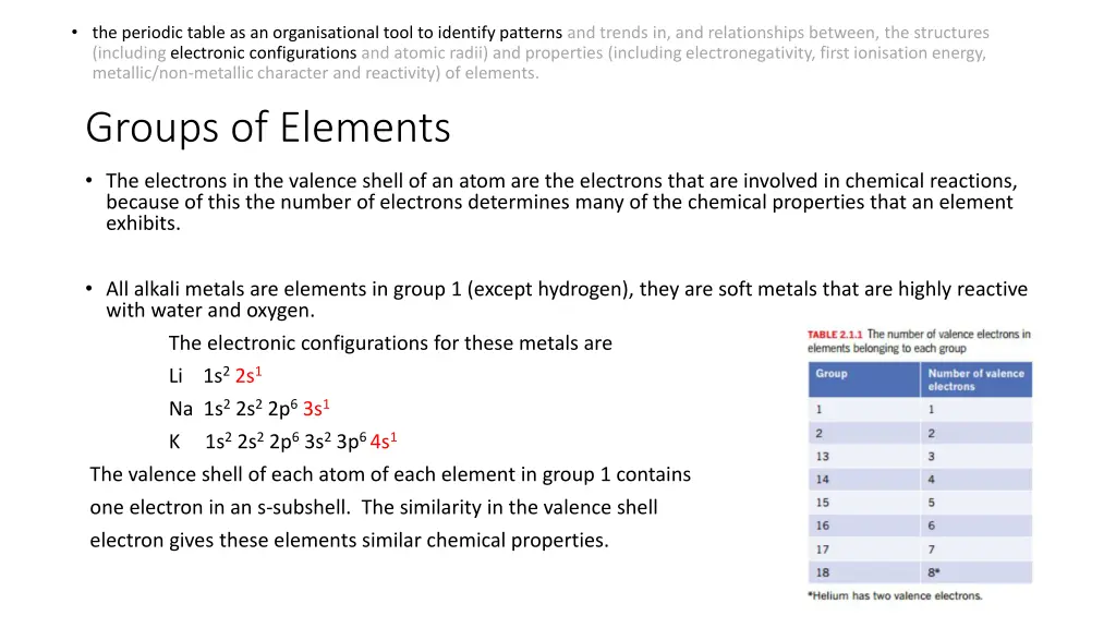 the periodic table as an organisational tool 1