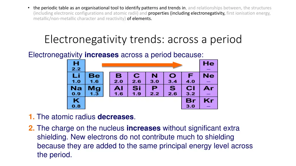 the periodic table as an organisational tool 10
