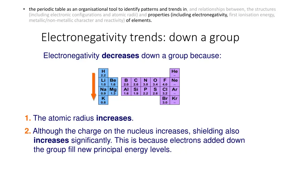 the periodic table as an organisational tool 11