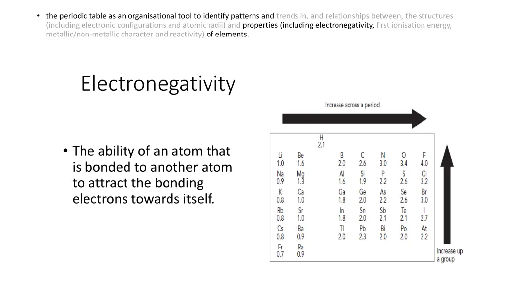 the periodic table as an organisational tool 8