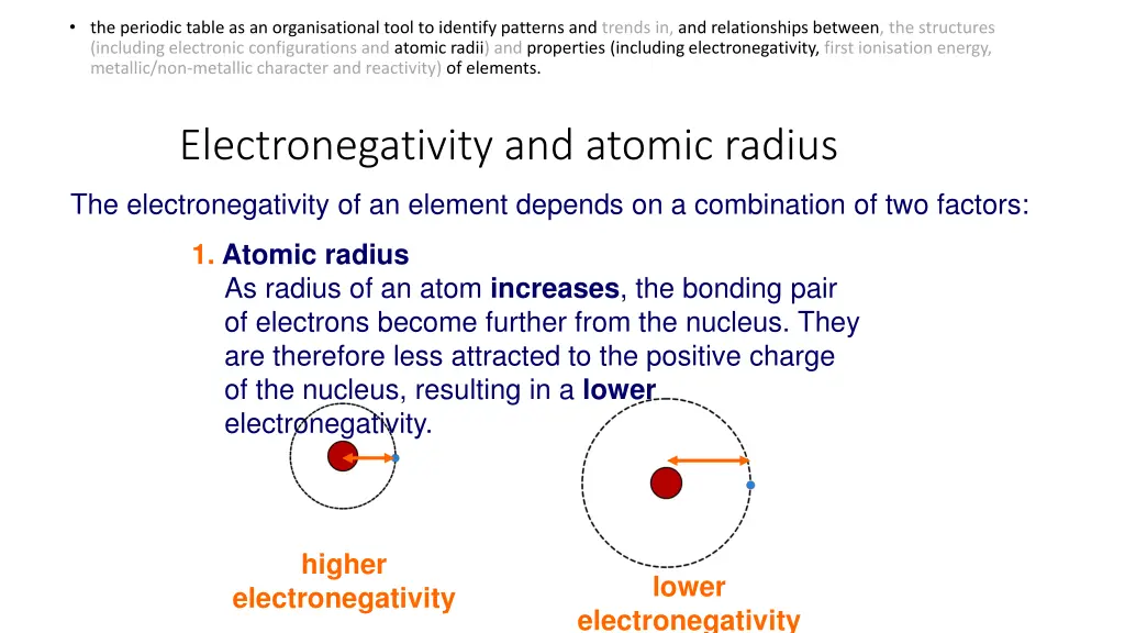 the periodic table as an organisational tool 9