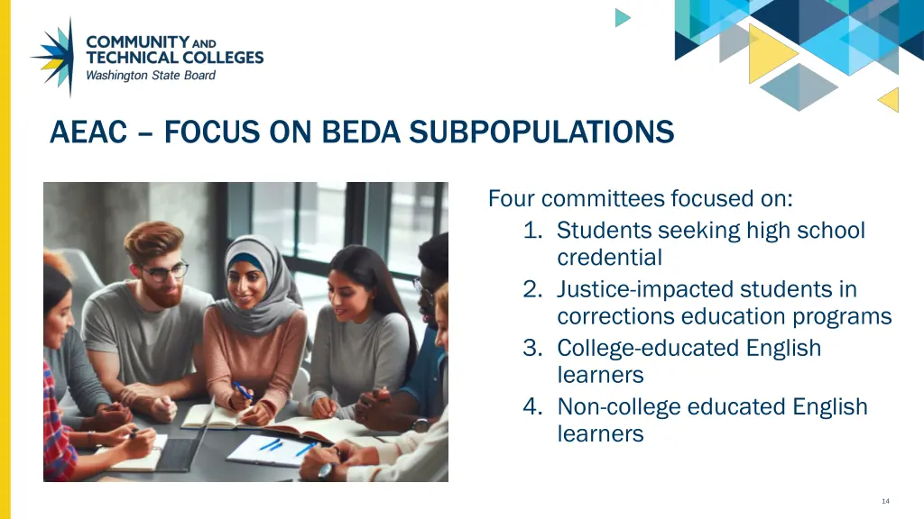 aeac focus on beda subpopulations