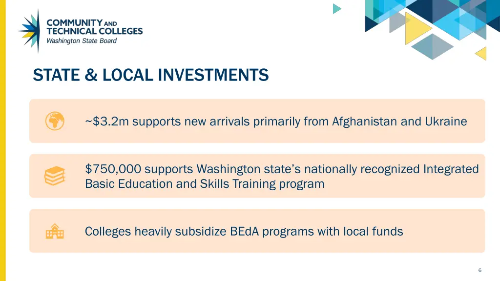 state local investments