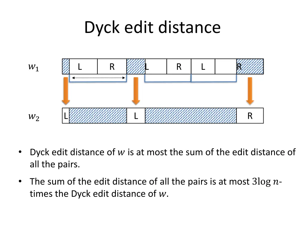 dyck edit distance 3