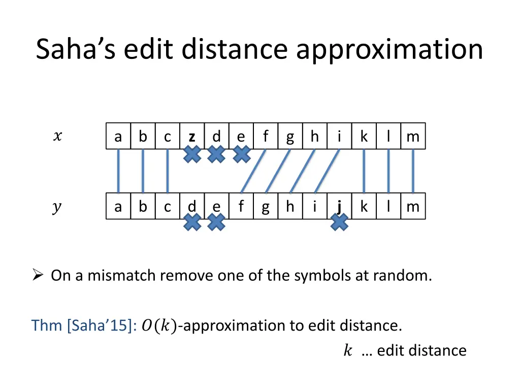 saha s edit distance approximation