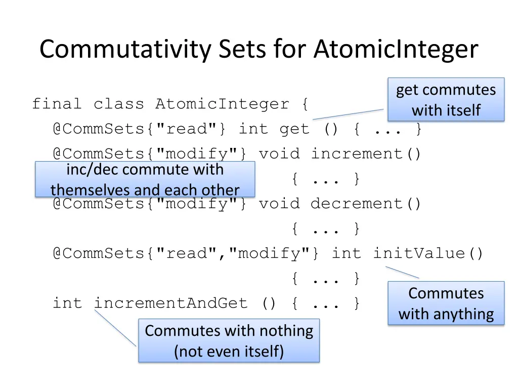 commutativity sets for atomicinteger