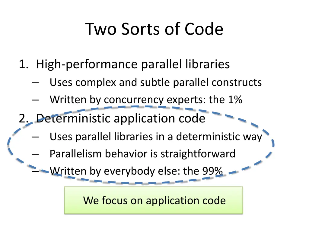 two sorts of code