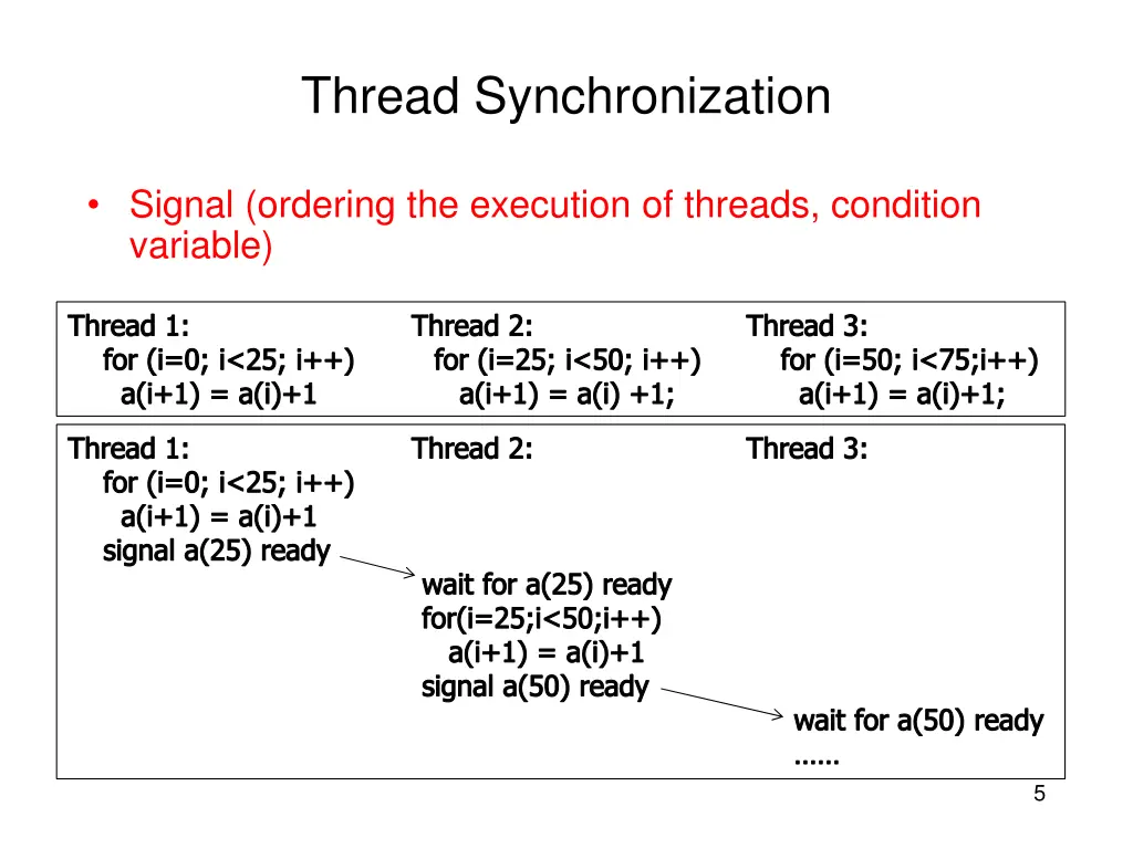 thread synchronization 4