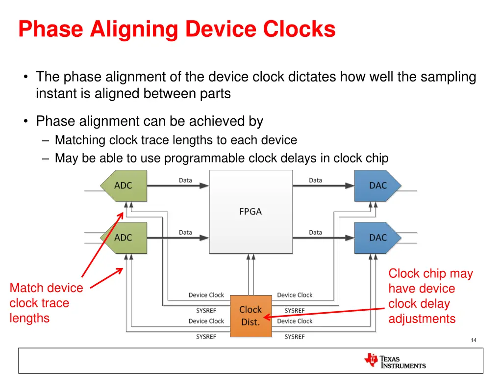 phase aligning device clocks 1