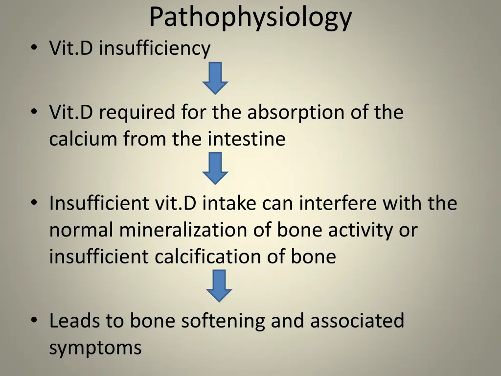 pathophysiology