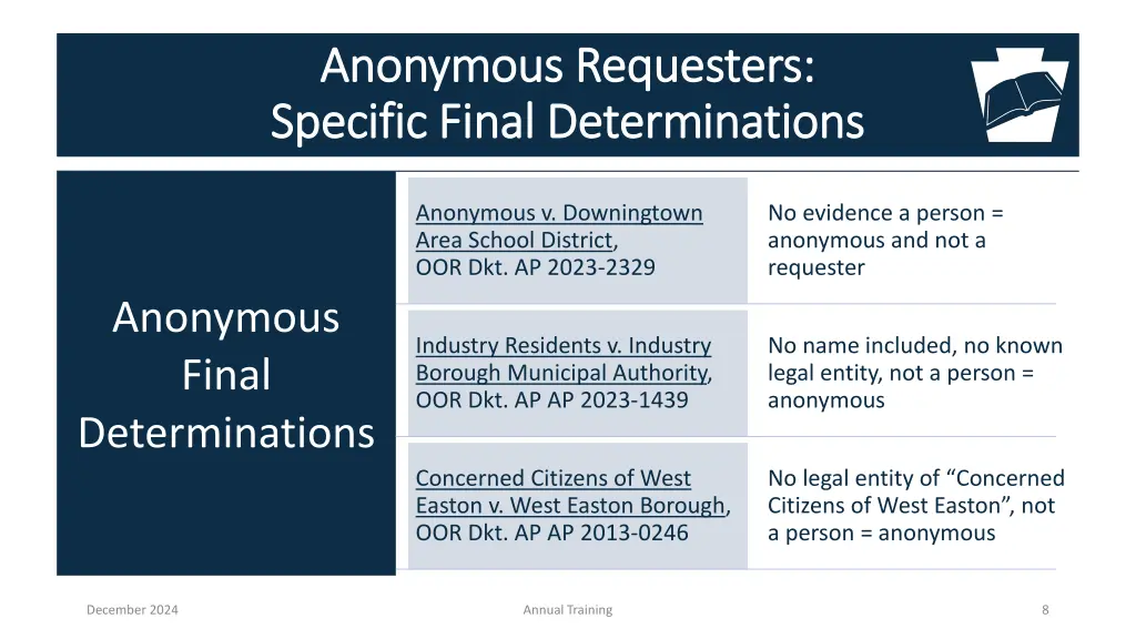 anonymous requesters anonymous requesters