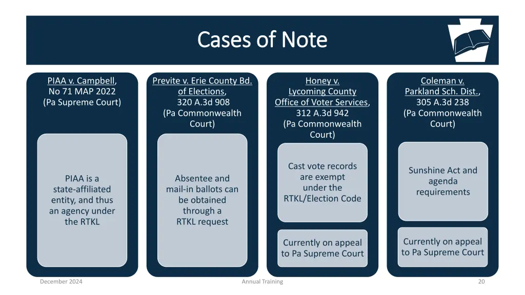 cases of note cases of note