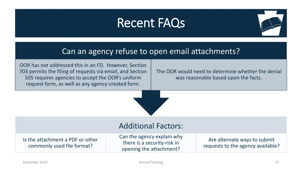 recent faqs recent faqs