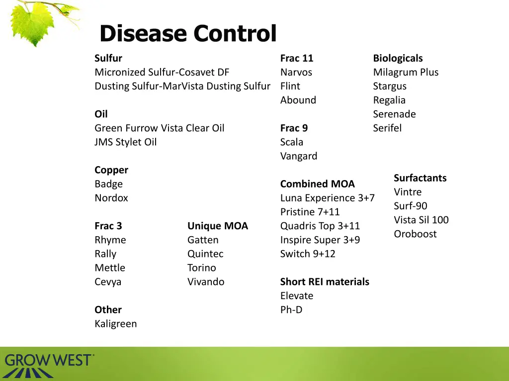 disease control