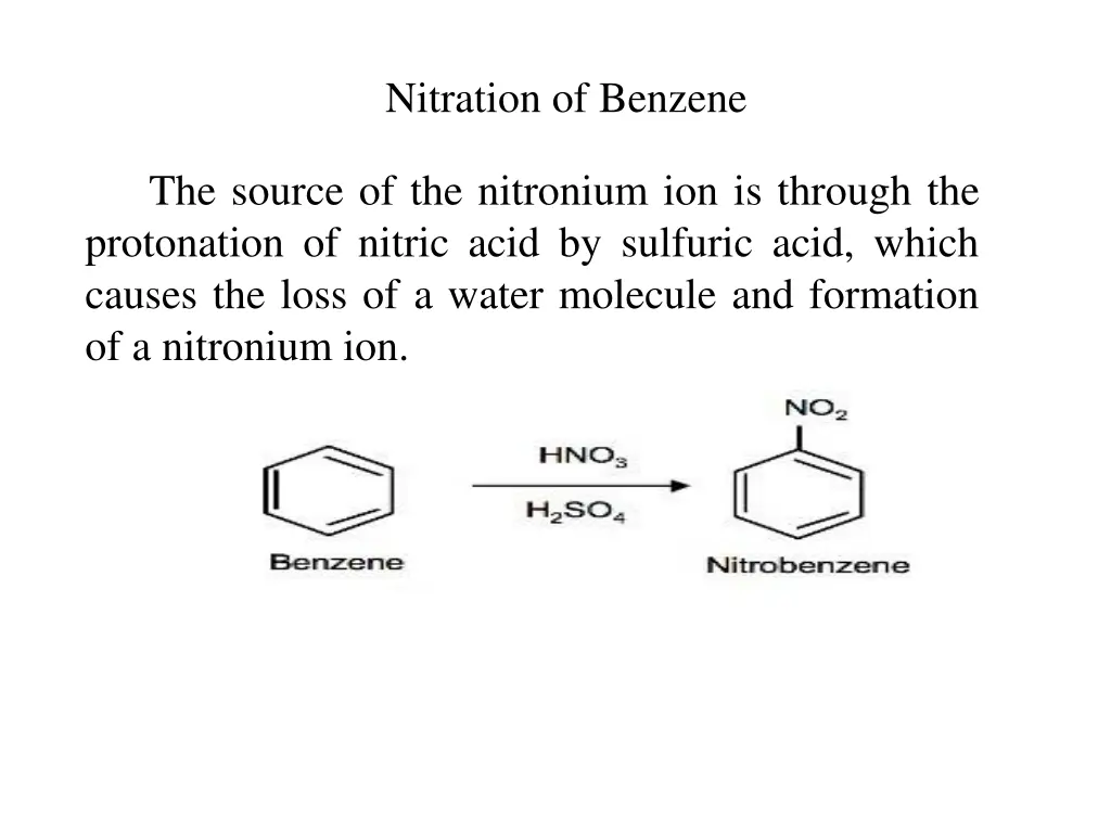 nitration of benzene