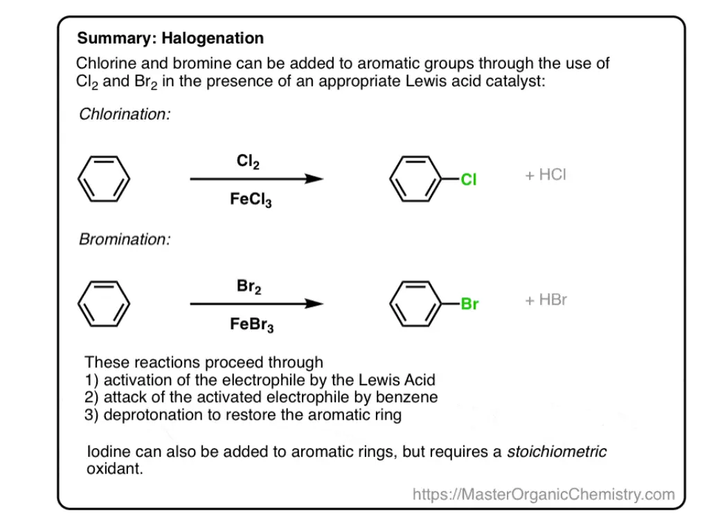 slide9