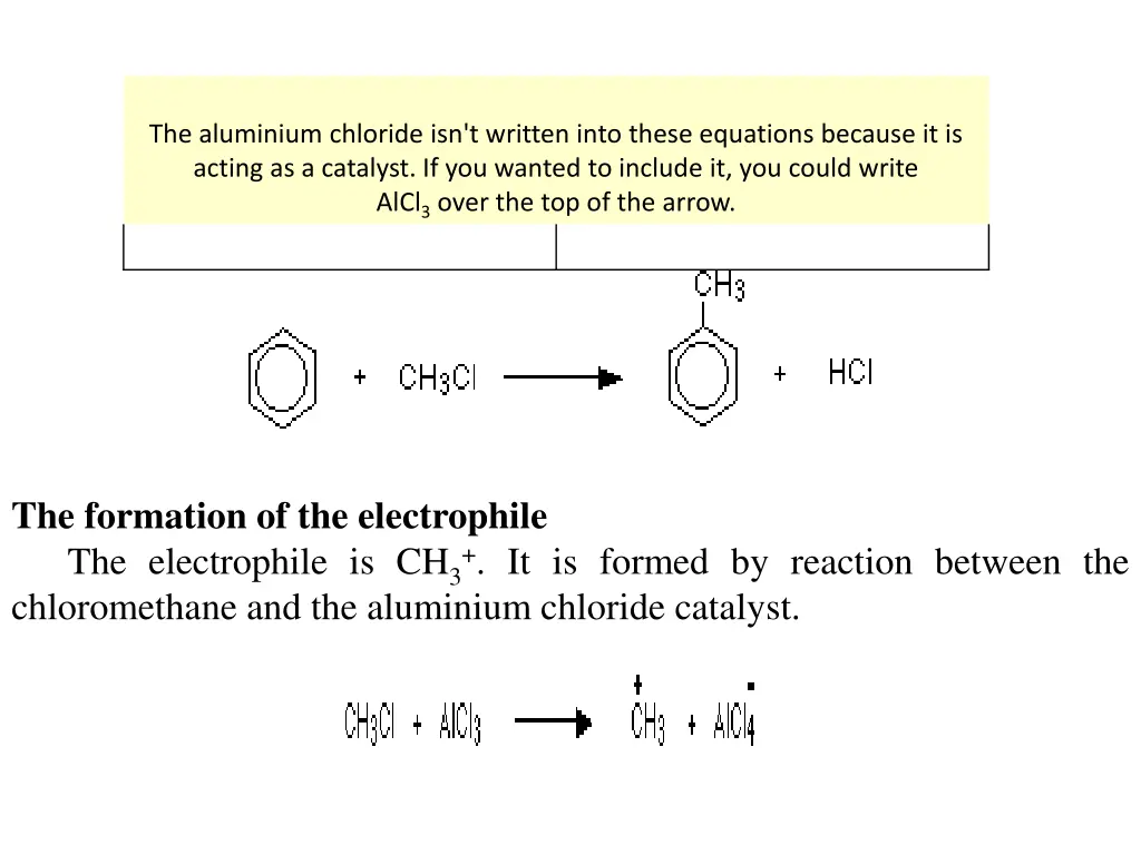 the aluminium chloride isn t written into these