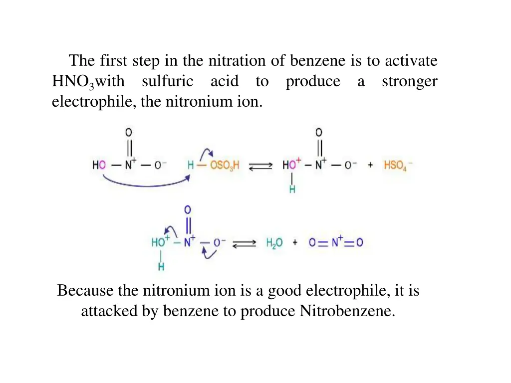 the first step in the nitration of benzene