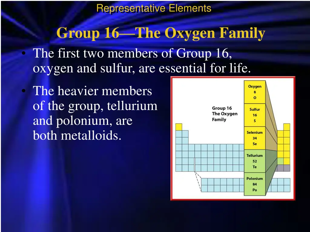 representative elements