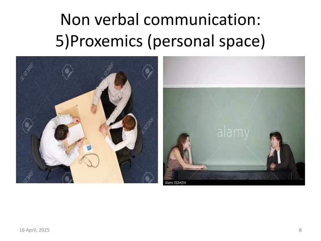 non verbal communication 5 proxemics personal