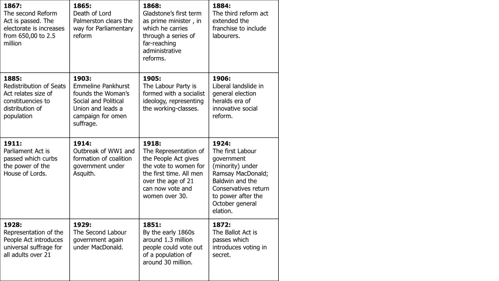 1867 the second reform act is passed