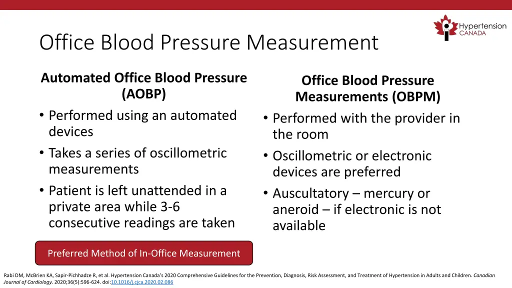 office blood pressure measurement