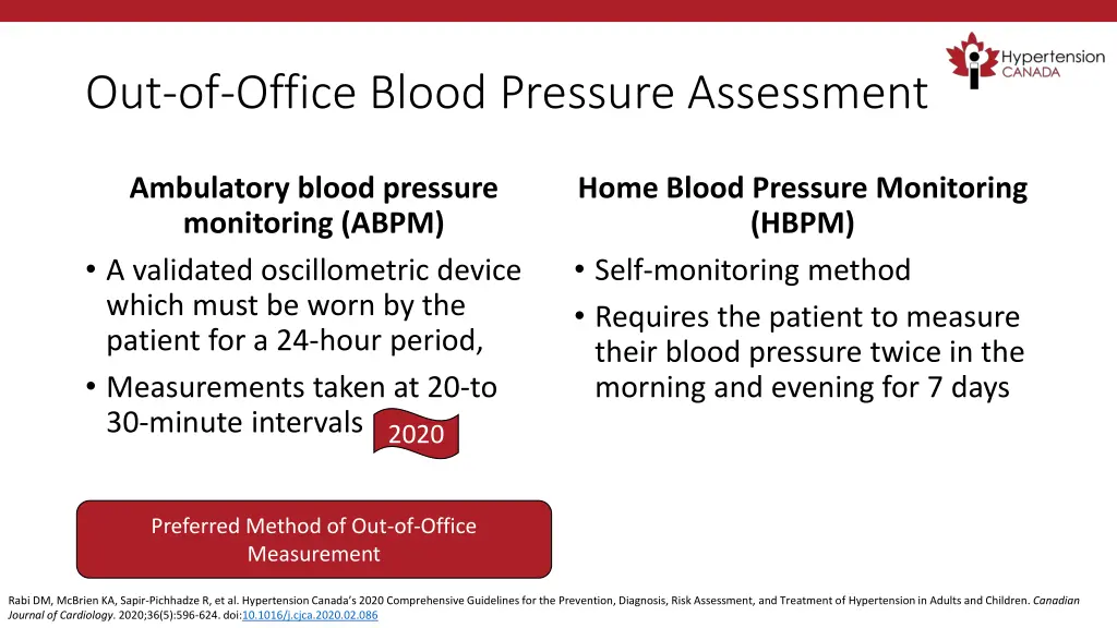 out of office blood pressure assessment