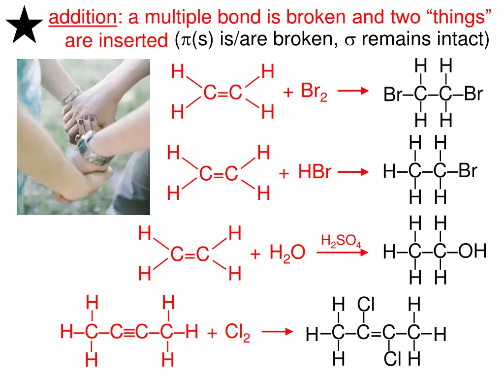 addition a multiple bond is broken and two things