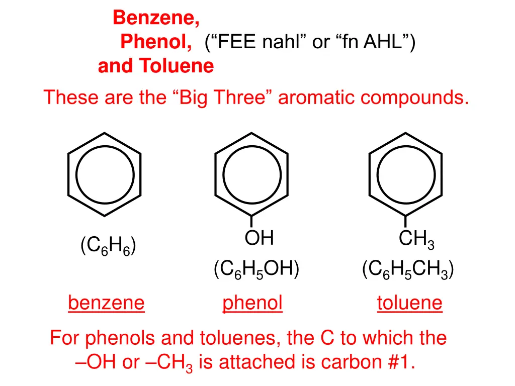 benzene phenol and toluene these
