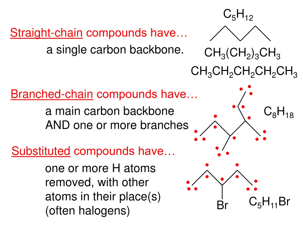 c 5 h 12