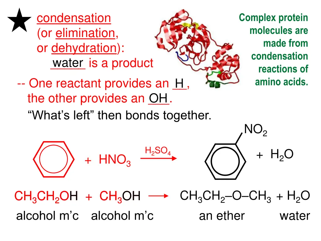 condensation or elimination or dehydration