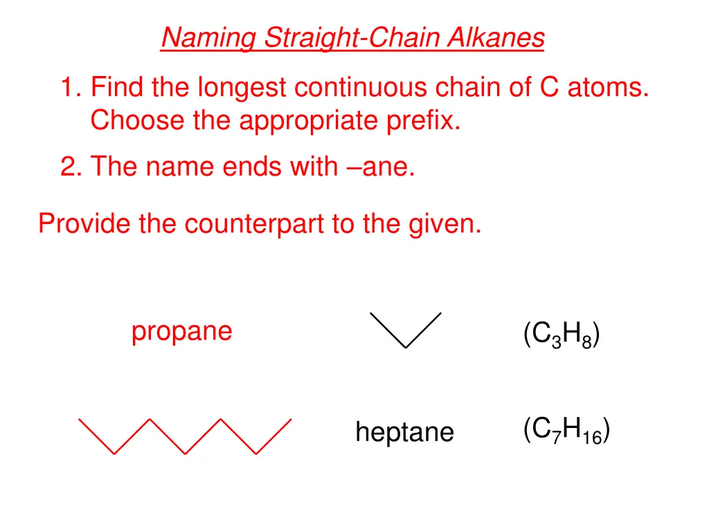 naming straight chain alkanes