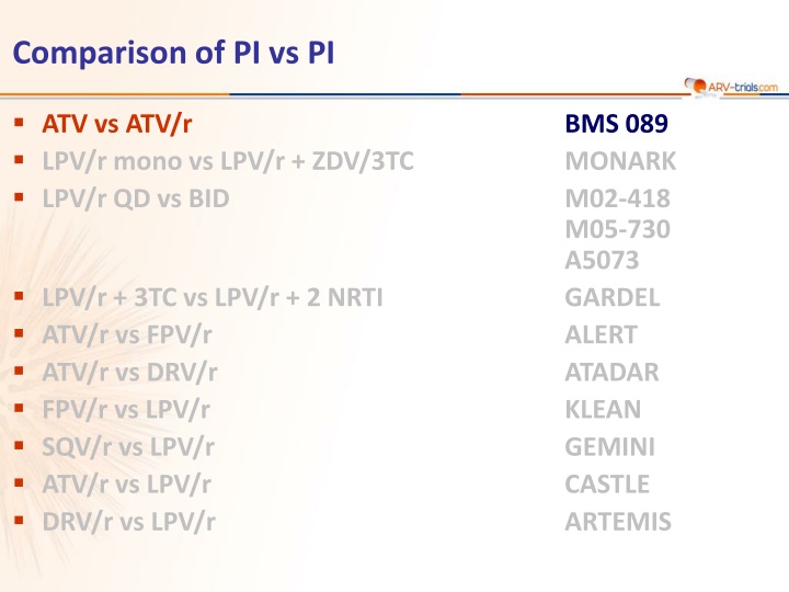 comparison of pi vs pi