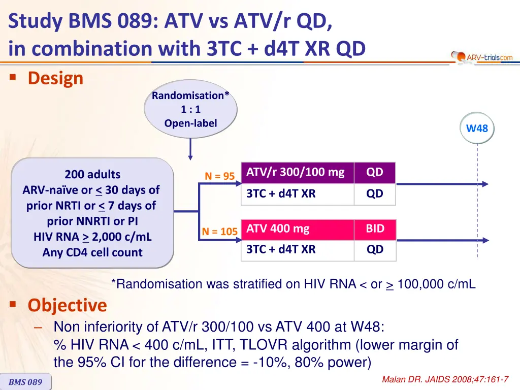 study bms 089 atv vs atv r qd in combination with