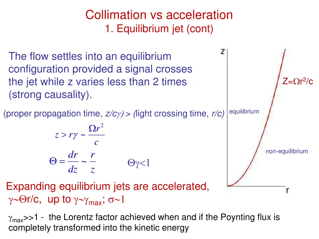 collimation vs acceleration 1 equilibrium jet cont