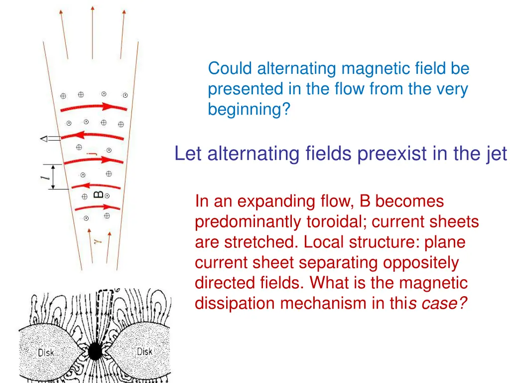 could alternating magnetic field be presented