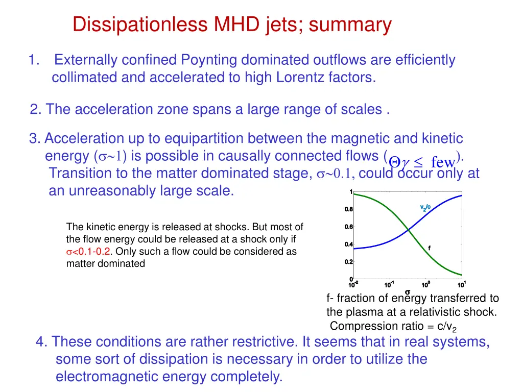 dissipationless mhd jets summary