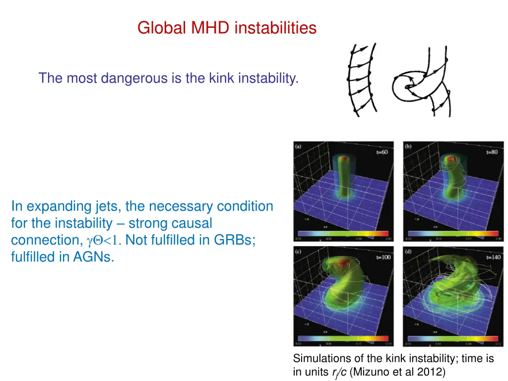 global mhd instabilities