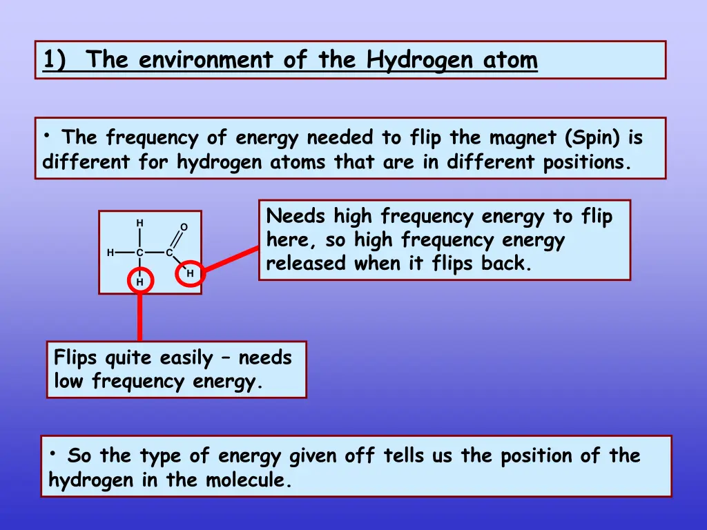 1 the environment of the hydrogen atom