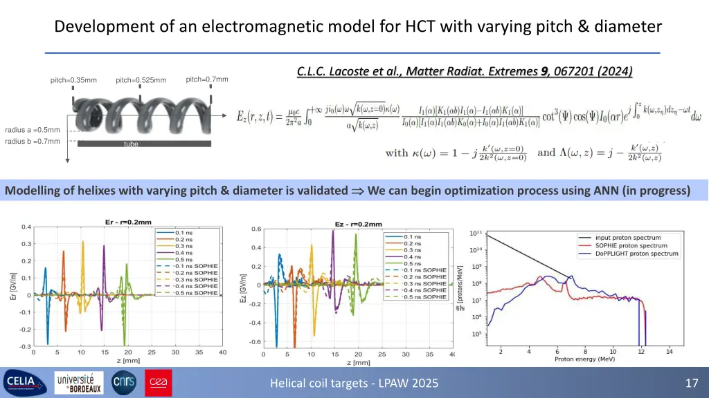 development of an electromagnetic model
