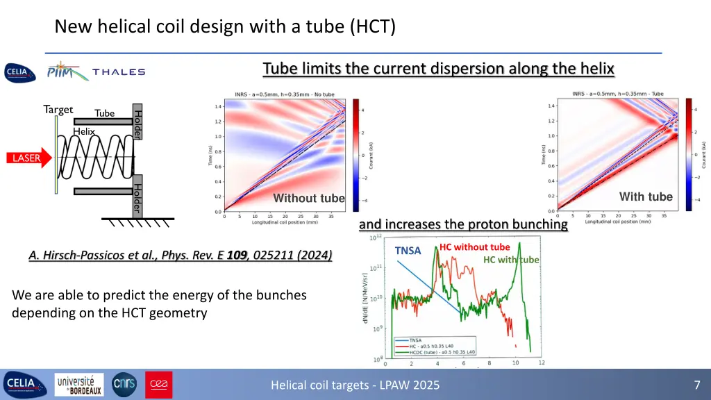 new helical coil design with a tube hct