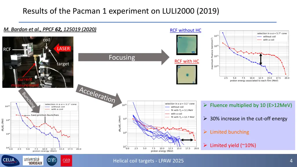 results of the pacman 1 experiment on luli2000