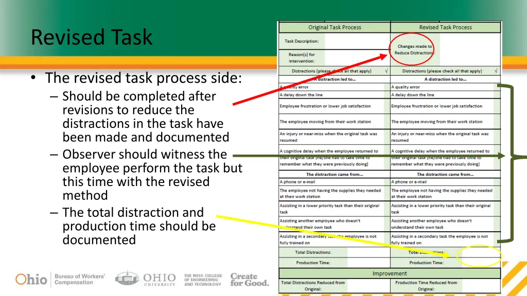 revised task