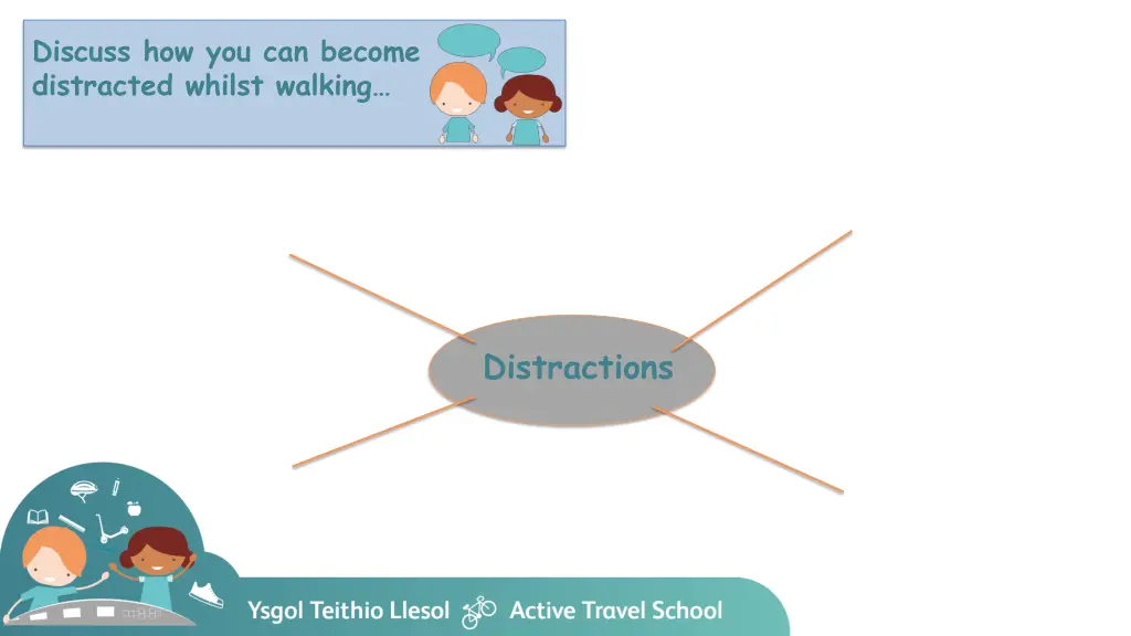 discuss how you can become distracted whilst
