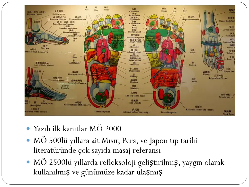 yaz l ilk kan tlar m 2000 m 500l y llara
