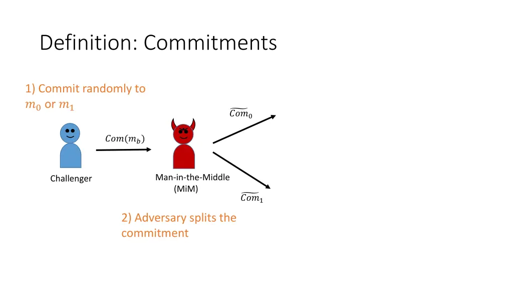 definition commitments 1