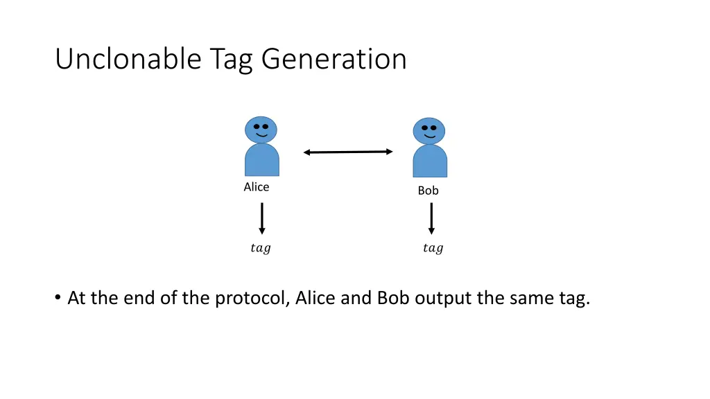 unclonable tag generation