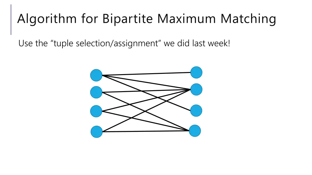 algorithm for bipartite maximum matching