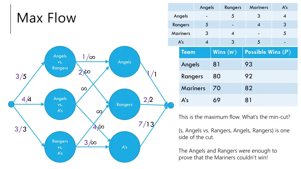 angels 1